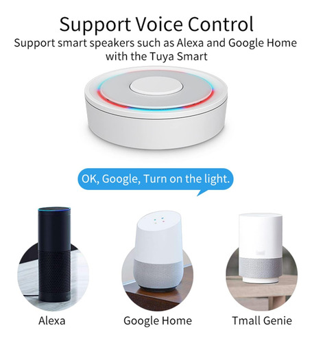 Tuya Zigbee 3.0 Hubwifi Smart Home Hub, Zigbee Hub Gateway,