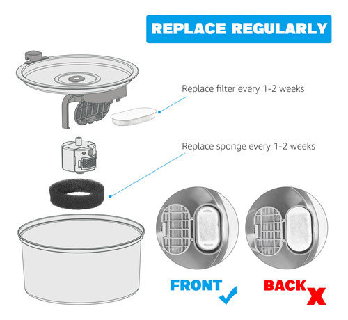 Pacote De 24 Filtros De Fonte De Água Cat Para 2 L E 3,2 L D