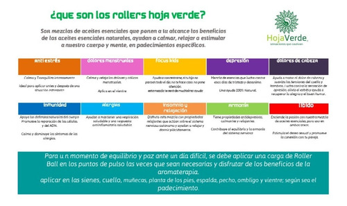 Roller Aromaterapia Dolor De Cabeza