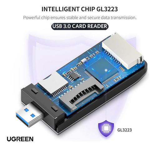 Card Reader Usb 3.0 Otg Diseño Aluminio Sd Tf Compact Flash