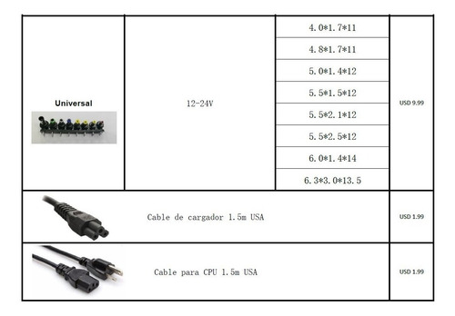 Cargador Laptop Apple L Pin Y Tipo C 29w 60w 61w 85w 87w