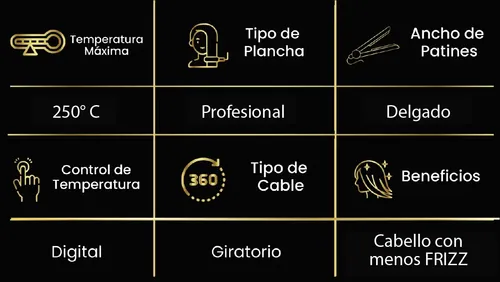 Plancha Profesional Para Cabello Kyoto Gonka