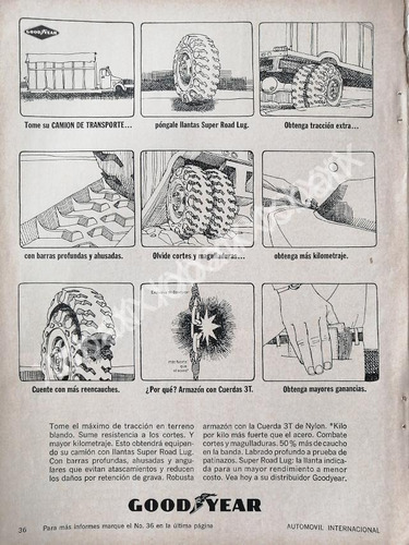 Cartel Retro Llantas Goodyear 1965 /139