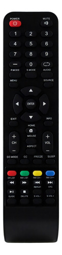 Control Remoto Para Pantalla Daewoo Smart Tv Ce-d67