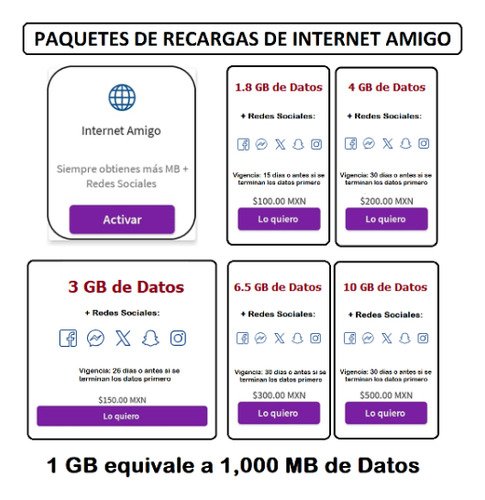 Modem Router Portatil Mifi Con Chip Telcel Gratis