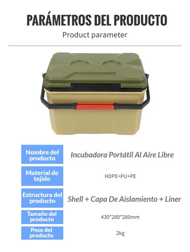 Nevera Rígida De 16l Refrigeración 72 Horas Aspecto Retro