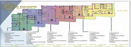 Imagen 12 de 12 de El Encanto La Perla De Pacífico 3 Recamaras