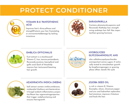 Kit De Tratamento Com Shampoo Volumizador E Condicionador De