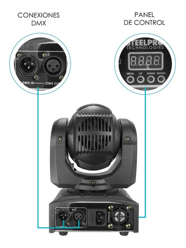 Imagen 3 de 7 de Steelpro Bag Con 2 Cabezas Móvil Led Beam 1x60watts, Rgbw