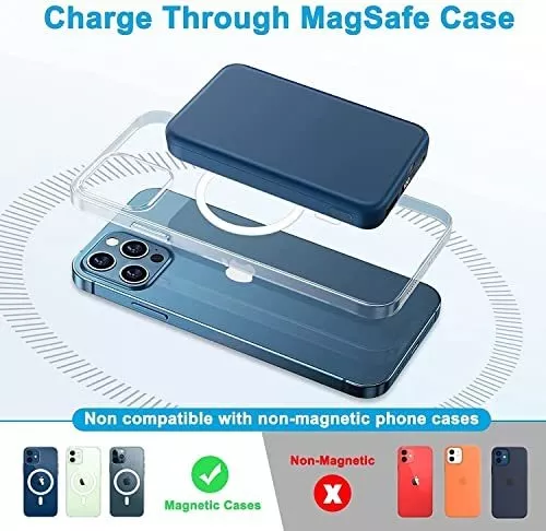 Cargador Inalámbrico Portatil Power Bank 10000mah iPhone