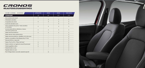 Imagen 24 de 25 de Fiat Cronos 1.3 Gse Drive Pack Conectividad 0km My23 #alldri