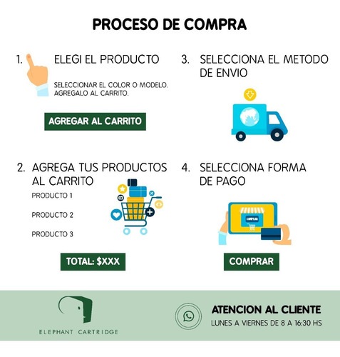 Papel Autoadhesivo Fotografico A4 X 100 Hojas Brillantes