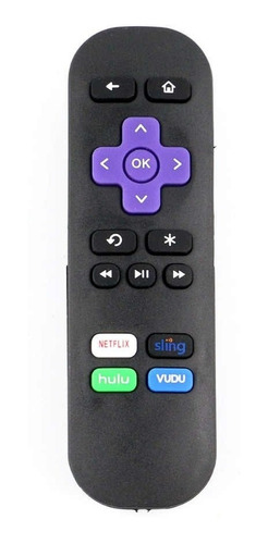 Control Remoto Roku Tv