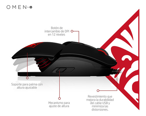 Mouse Omen Reactor Hp Óptico Mecánico Negro Negro
