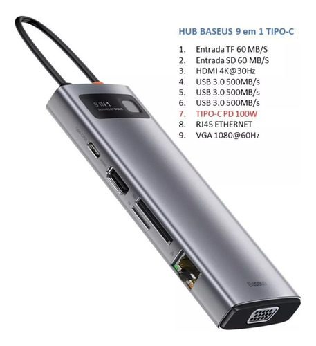 Hub Dock Station Baseus 9 en 1 USB C Hdmi 4k Vga Rj45 Tf Sd