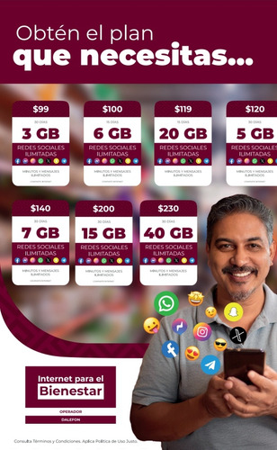 Internet Para El Bienestar
