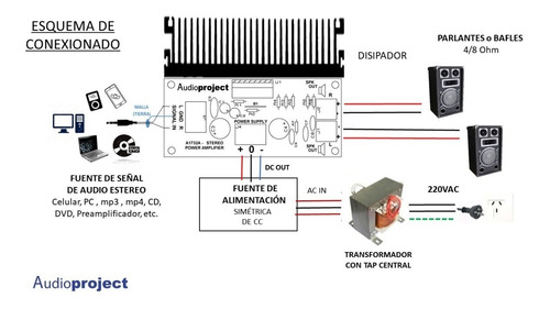 Imagen 4 de 7 de Modulo Amplificador Estereo 40+40 Watts - Audioproject