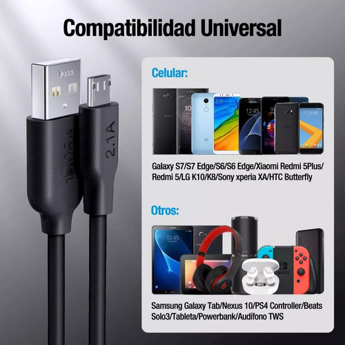 Pack De 10 Cables Micro V8 Carga Rápida Usb 1 Metro