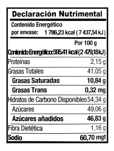 Crema Untable Smores Malvavisco Chocolate Galleta Graham