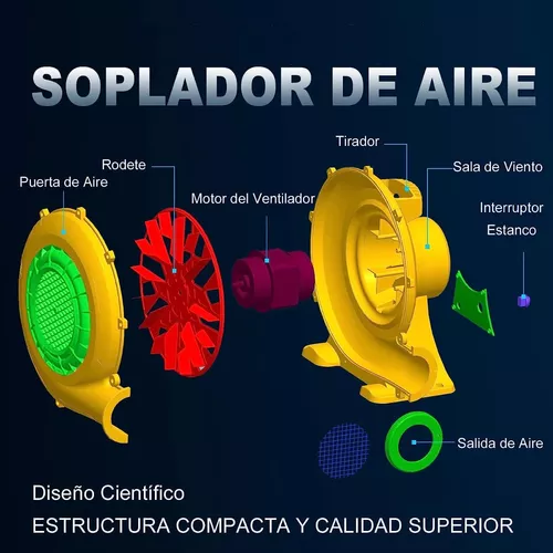 Qué es un soplador de aire eléctrico?