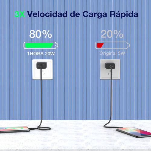 Cargador 1hora Gar152 Usb-c Rápido Negro/blanco Cubo Negro