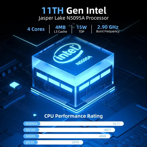 Mini Pc Intel N5095a Quad-core (beat N5105) De Hasta 2.9 Ghz