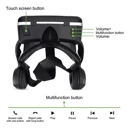 Gafas de realidad virtual: los lentes 3D de realidad virtual están  equipados con auriculares para teléfonos inteligentes de 4.5 a 6.0  pulgadas, gafas