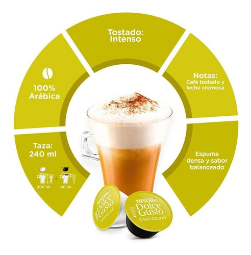 Cápsulas De Café Dolce Gusto Nescafé Cappuccino 48 Pzas