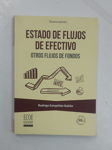 Estado De Flujo De Efectivo Otros Flujos De Fondos