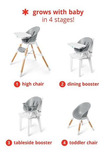 Silla Eon Alta 4 En 1 9m494410 Skip Hop®