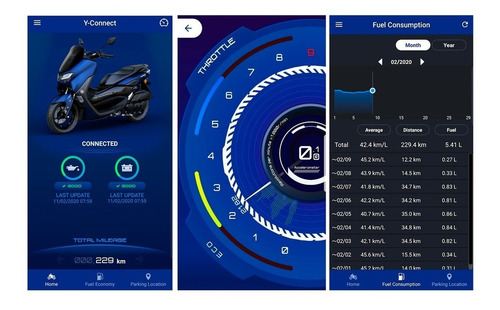 Scooter Yamana Nmax Connected Nuevo Modelo! 2025! Patronelli