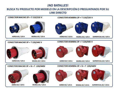 Clavija Y Enchufe Industrial Aereo Roja 3p+t 125a 220v-440v