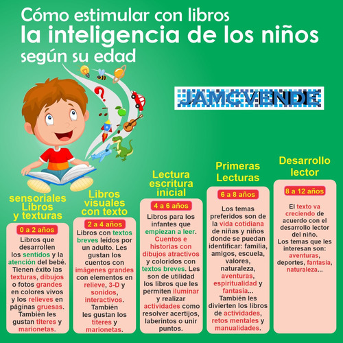 Leyendas Y Mitos De Tlaxcala - México - Libro Primaria +10