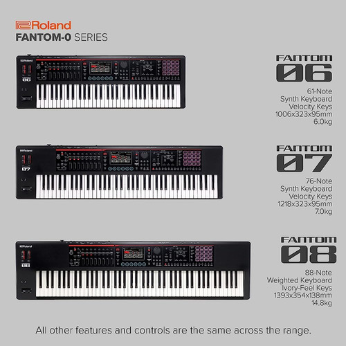 Sintetizador Roland (fantom-06),negro