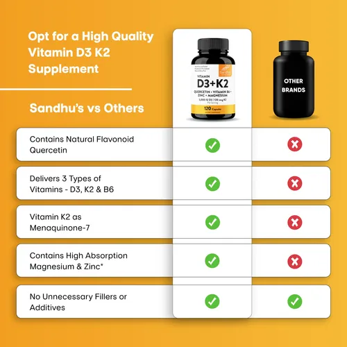 Vitamina D3 K2 5000 Ui Capsulas 120 Unidades | Magnesio, Vit