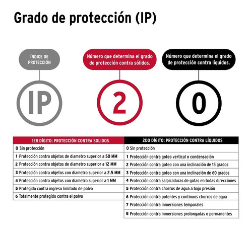Duplicadora De Llaves 8 Tipos, Tipo Taladro, Con Iluminación