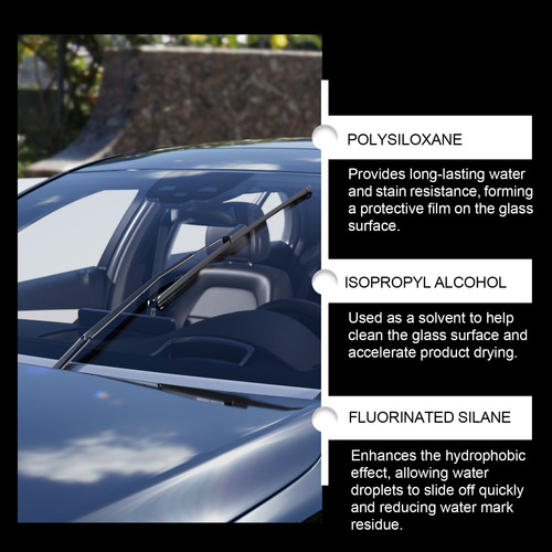 Y Coating Glass Anting Fogs Coating Car Anting Fogs Agent Wi