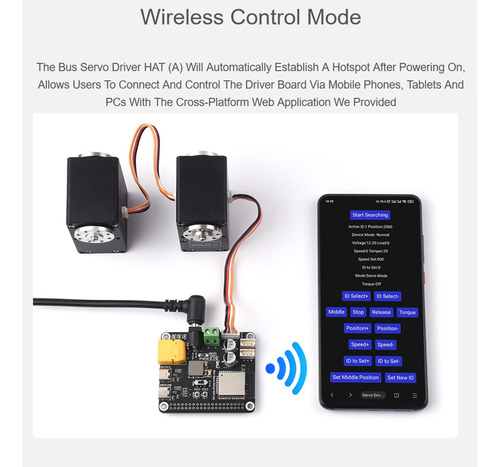 Servo Driver De Camión Serie Hat Basado En El Módulo Esp32-w