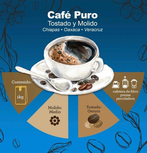Café Tostado/molido Member's Mark Veracruz-chiapas-oaxaca 1k