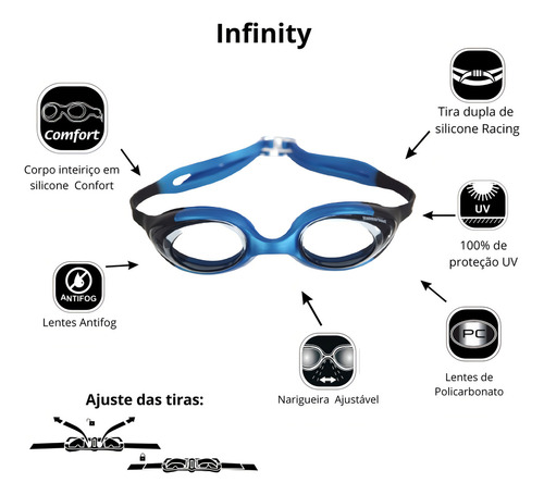 Óculos De Natação Hammerhead Infinity Cor FUME AZUL