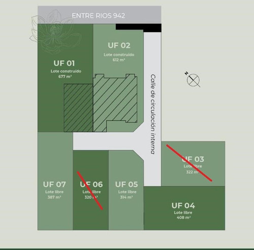 Imagen 3 de 4 de Venta Lotes, Barrio Con Porton