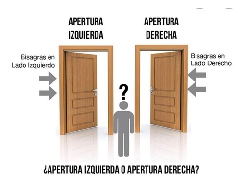 Imagen 7 de 7 de Puerta De Seguridad Máxima Multianclaje D-fence