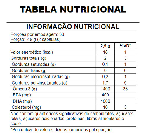 Dha Omega 3 (60 Caps) - Growth Supplements