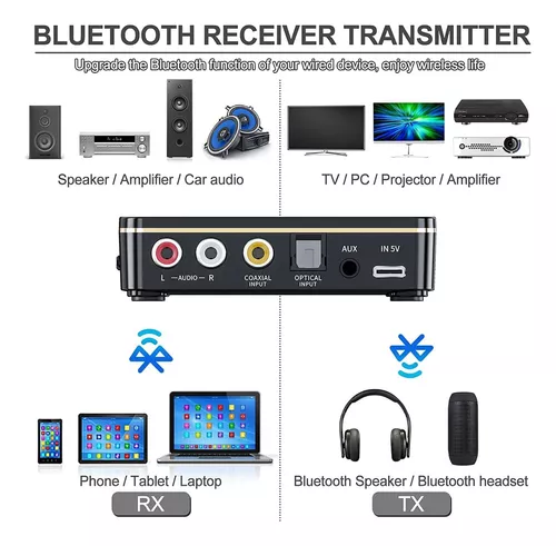  Transmisor y receptor Bluetooth 5.0, adaptador Bluetooth  inalámbrico 3 en 1, adaptador de audio Bluetooth con salida estéreo AUX de  0.138 in para TV, PC, automóvil, auriculares, auriculares, audífonos,  sistema estéreo