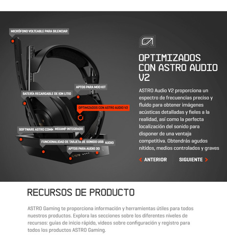 Imagen 3 de 9 de Diadema Inalámbrica Astro A50 + Estación Base, Ps4, Pc/mac