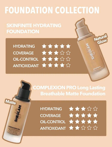 Base De Maquillaje Hidratante Skinfinite Sheglam Honey