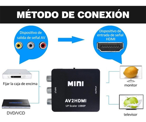 Imagen 4 de 10 de Adaptador Rca Vga A Hdmi 1080p Convertidor De Audio Y Video