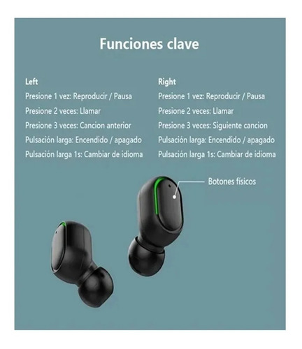 Auriculares In-ear Inalámbricos Bluetooth E7s Negro