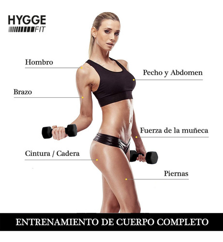 Imagen 5 de 10 de Mancuerna Pesa 1 Kg Recubierta Neoprene Funcional Fitness