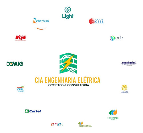 Projeto E Homologação Energia Solar 7 Até 9,99kw